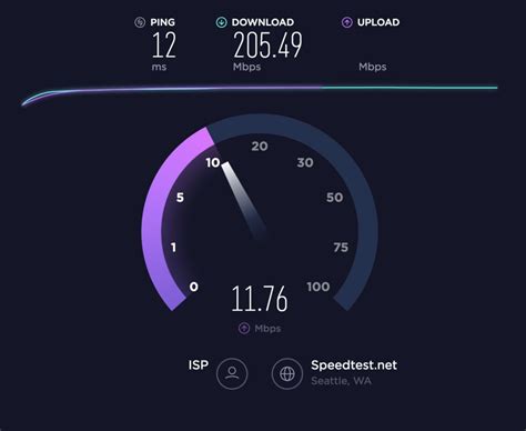 internet data package test|wifi isp test.